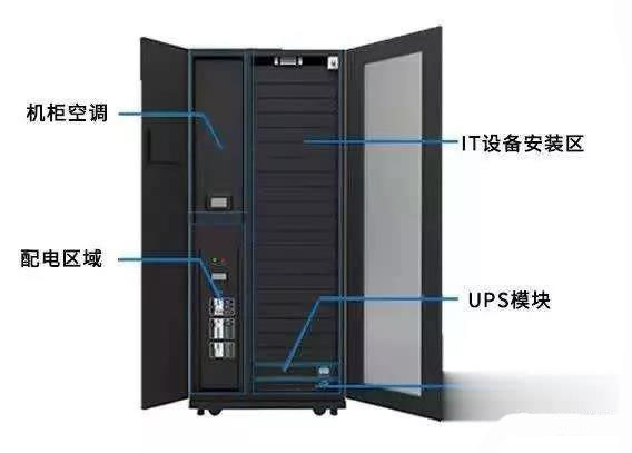 服务器机柜与普通机柜有何不同？一图揭示关键差异  第1张