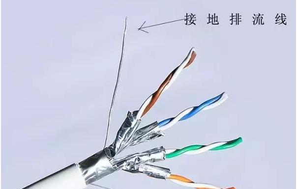 超七类屏蔽网线这些知识你都了解吗
