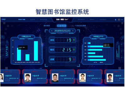 智慧学校|智慧图书馆系统|RFID智能监控系统