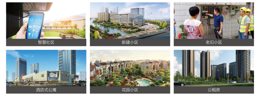 智慧社区项目应用场景及系统功能简介