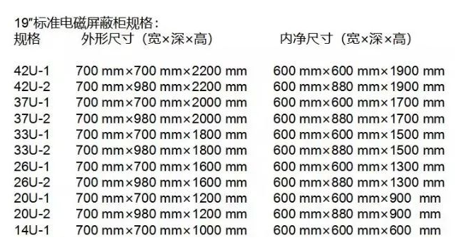 南京网络公司屏蔽机房弱电工程设计方案